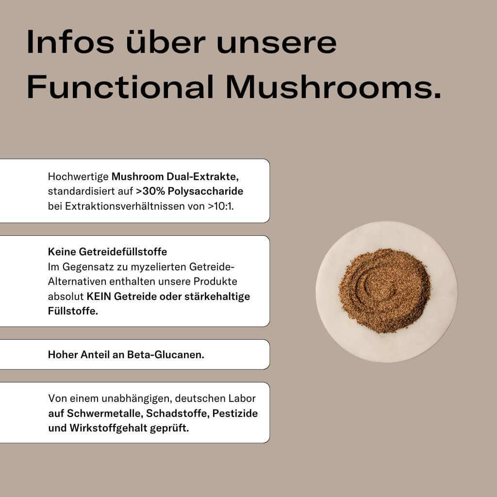 Mushroom Coffee